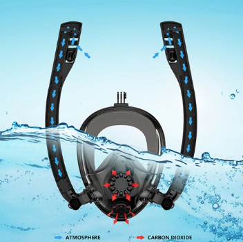 Full Face Scuba Diving Mask with Dual Snorkels