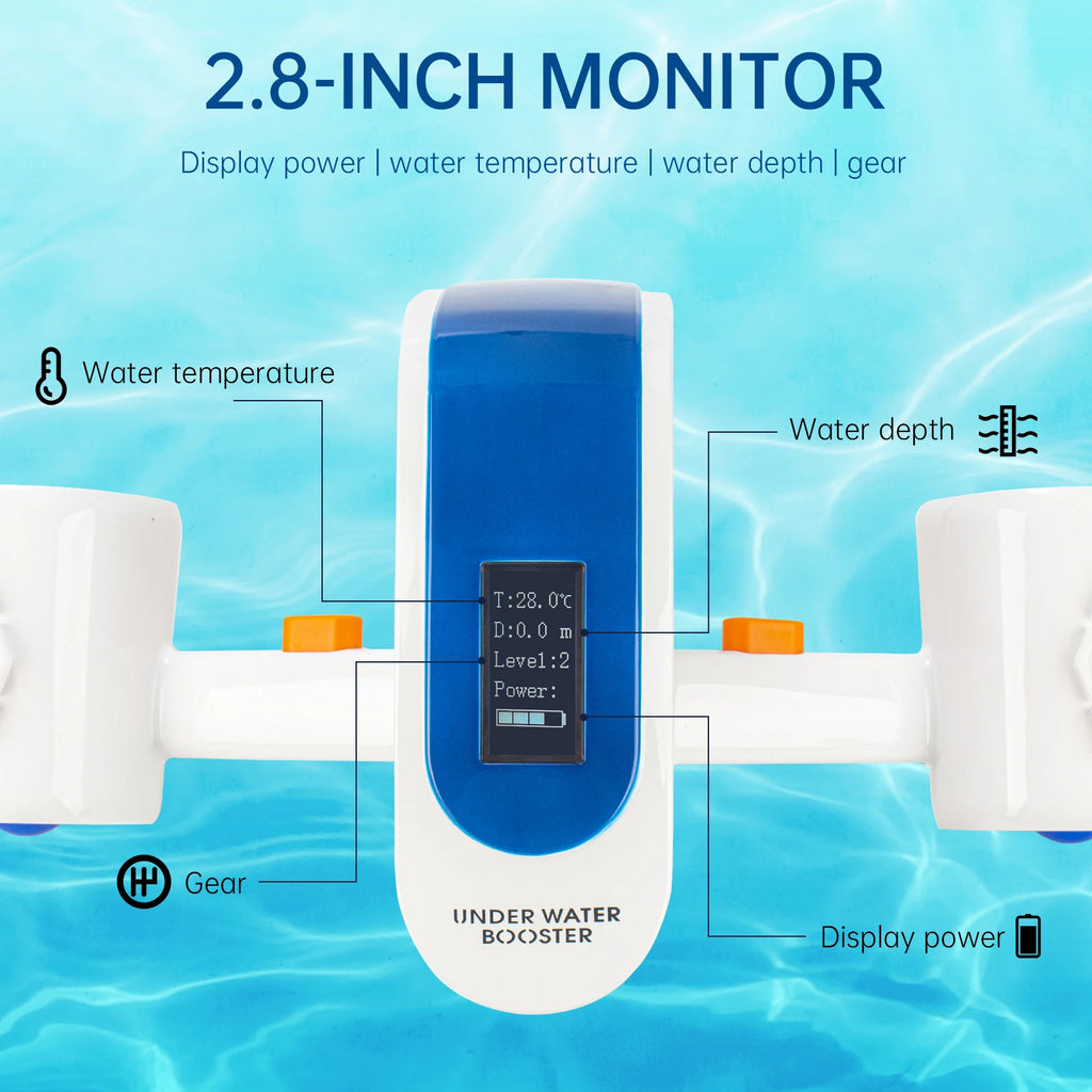 Underwater Scooter - Dual Thruster 480W with 2.8" Display