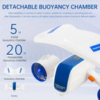 Underwater Scooter - Dual Thruster 480W with 2.8" Display