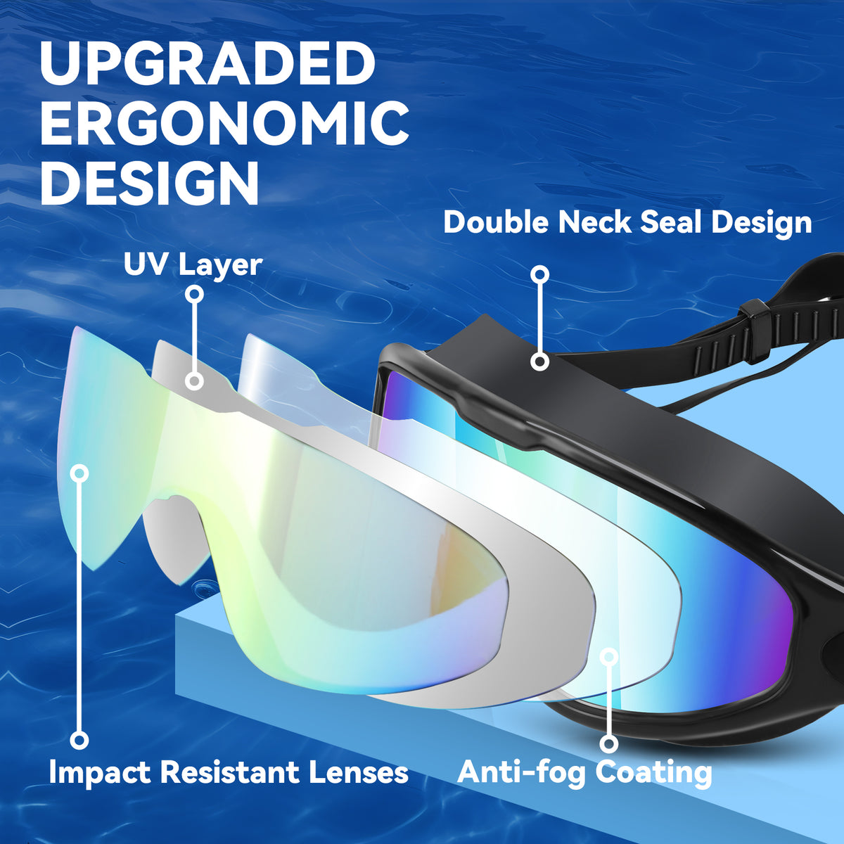 2-Pack Swimming Goggles Set
