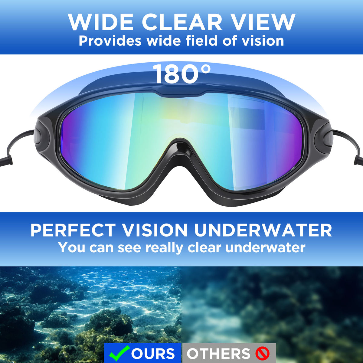 2-Pack Swimming Goggles Set